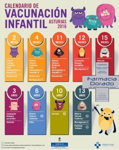 Calendario Vacunal Infantil 2016